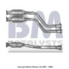 BM CATALYSTS BM91101H Catalytic Converter